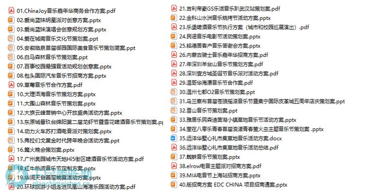 120套音乐节活动方案目录