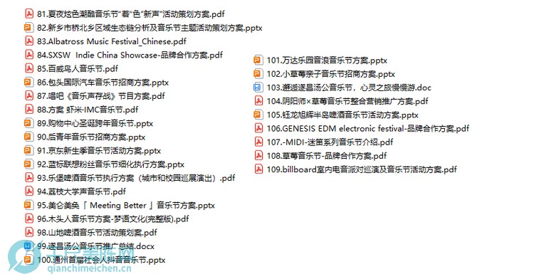 120套音乐节活动方案目录